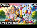 Understanding Simple Machines Concepts