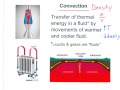 Thermal Energy Transfer Concepts