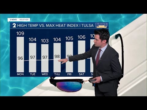 Getting hotter this week