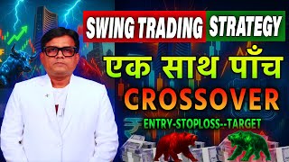 Swing Trading Strategy 🔥 RSI + Moving Average Crossover Strategy