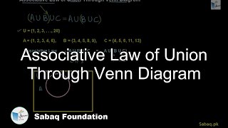 Associative Law of Union Through Venn Diagram