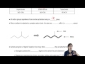 Hydrocarbon Structures and Naming