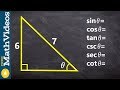 Trigonometric Functions and Their Properties
