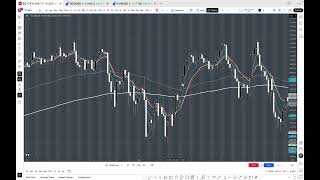 4h clarified criteria v2 backtesting random year on ES part 1