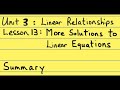 Finding Intercepts of Linear Equations