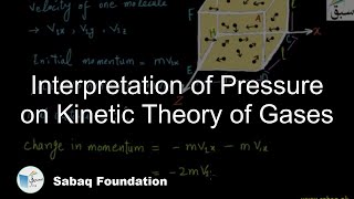 Interpretation of Pressure on Kinetic Theory of Gases
