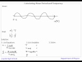 Wave Frequency and Period Concepts