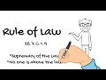Principles of Rule of Law