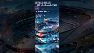 What will NFL stadiums look like in the year 2100?👀 #shorts #nfl #future
