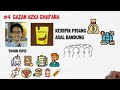 Kisah Inspiratif dan Pelajaran dari Pengusaha Sukses