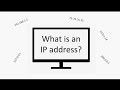 Understanding IP Addresses