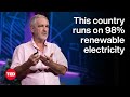 Uruguay's Renewable Energy Transformation