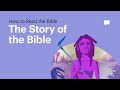 Humanity's Choices and Biblical Lessons