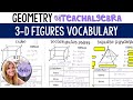 Understanding 3D Figures