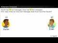 Exploring Multiplicative Comparisons in Math