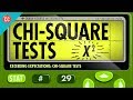 Crash Course Statistics: Chi-Square Tests