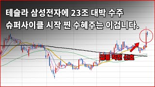 삼성전자 "테슬라 수주" 찐 수혜주(다신 없을 기회가 찾아왔습니다)