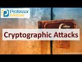 Understanding Cryptography and Its Vulnerabilities