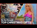 History of Popular Toys and Gadgets