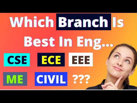 Which Branch Is Best In Engineering | CSE | ECE | EEE...