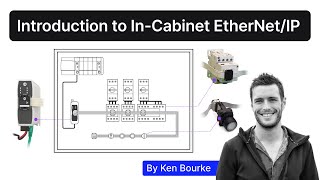Introduction to In-Cabinet EtherNet/IP