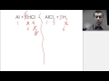 Balancing Chemical Equations Concepts