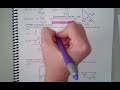 Trigonometric Ratios and Functions