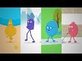 Understanding Digital Footprints