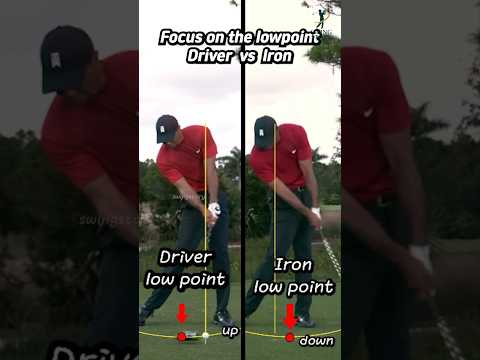 ๋๋ผ์ด๋ฒ์ ์์ด์ธ์ ์ต์ ์ ์์น๋ ๋ค๋ฅด๋ค The Low Point Must Be Different for Driver vs Iron ใใฉใคใใผใจใขใคใขใณใงใฏใใใใฎๆไธ็นไฝ็ฝฎใ้ใ