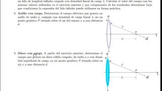 Ejercicio disco cargado, parte 1 de 2