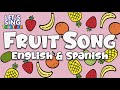 Fruit Preferences and Video Engagement