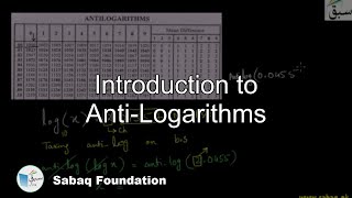 Introduction to Anti-Logarithms