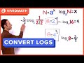 Understanding Logarithms and Exponents