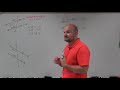 Solving for x with Parallel Lines and a Transversal