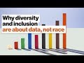 Understanding Diversity, Inclusion, and Workplace Equity
