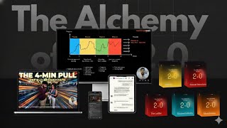 🔴 Announcement: Alchemy of Self 2.0 (How I Built Abundance With Women)