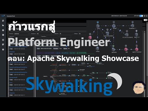 ApacheSkywalkingShowcase