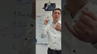 5 Tipps wie Du die erste eigene Wohnung anmietest