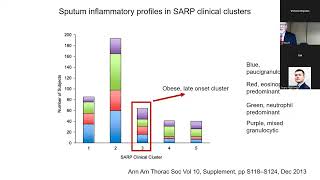 Metabolism and Asthma, Why and How it Matters