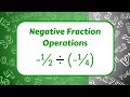 Navigating Negative Fraction Operations