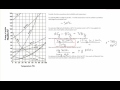 Solubility and Precipitation Problems