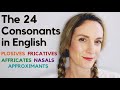 Voiced and Voiceless Sounds in English
