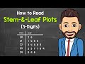 Understanding Stem and Leaf Plots
