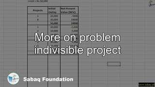 More on problem indivisible project