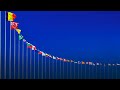 The Power and Symbolism of Flags