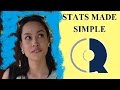 Understanding Sample Proportions and Z-Scores
