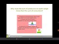 Understanding Producers and Consumers