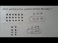 Understanding Fractional Parts and Models