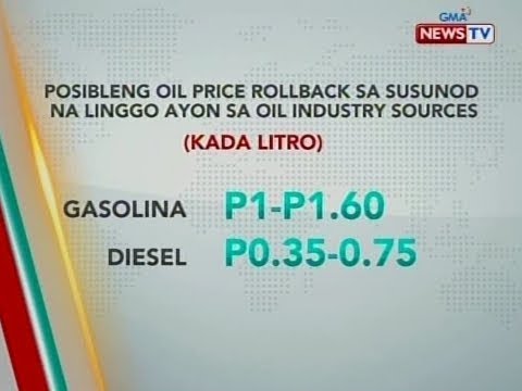 Presyo Ng Mga Gamot Sa Pilipinas Mas Mahal Kumpara Sa Ibang Bansa