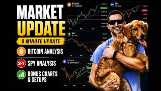 Quick daily market update: SPY, Bitcoin, GOLD, HYPE and more!